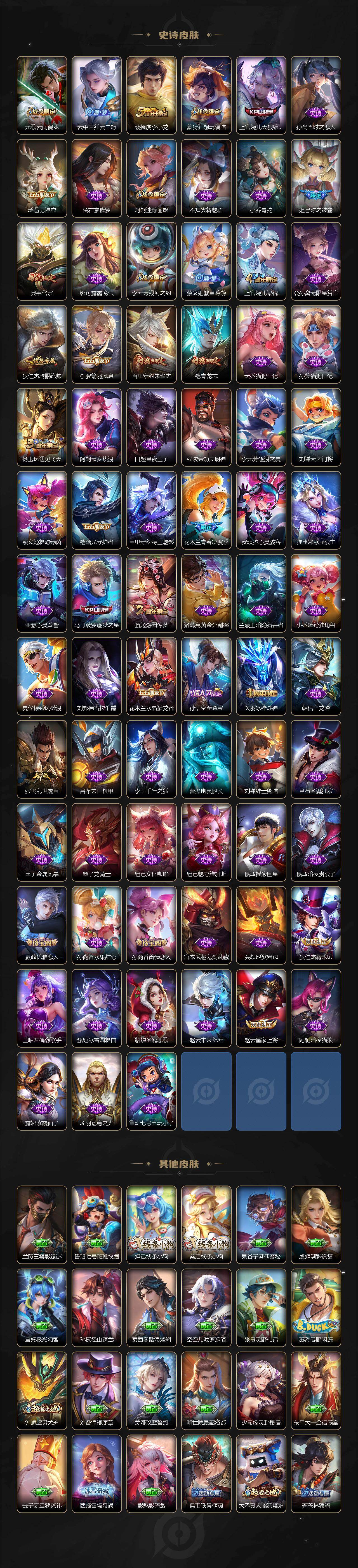 WZQM4215140王者荣耀账号详情图6