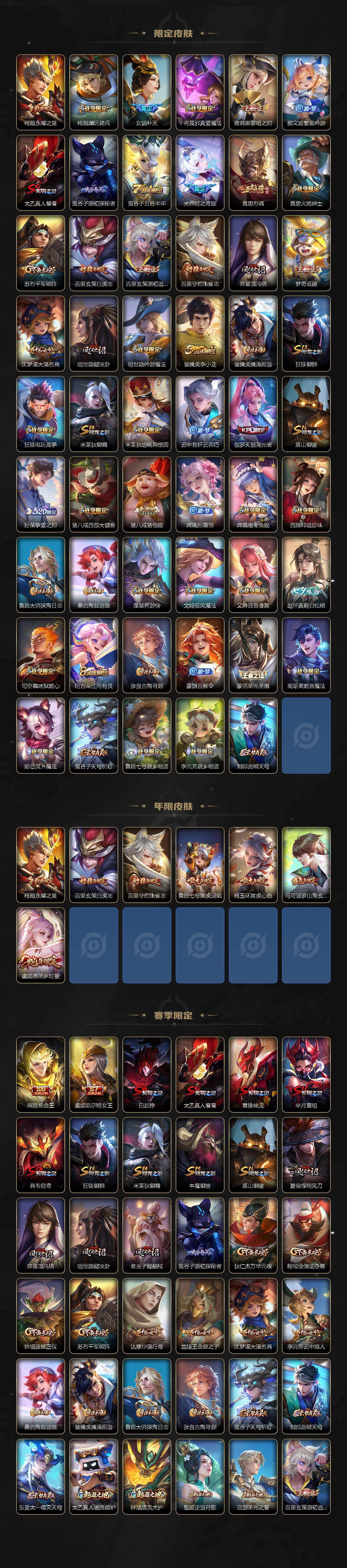 WZQM4211145王者荣耀账号详情图4