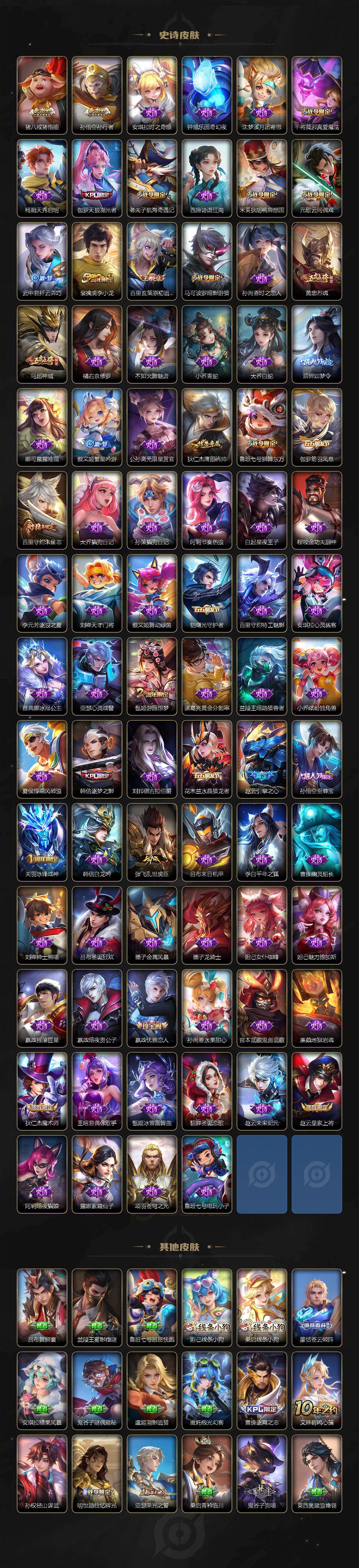 WZQM4211145王者荣耀账号详情图6