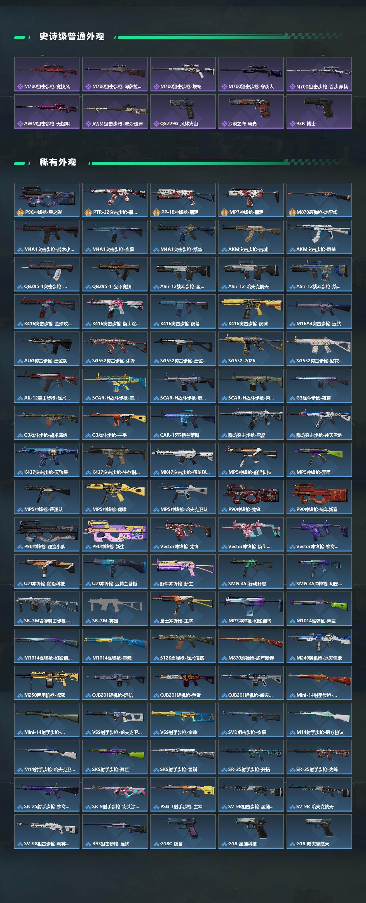 SJZQM4109407三角洲行动账号详情图4