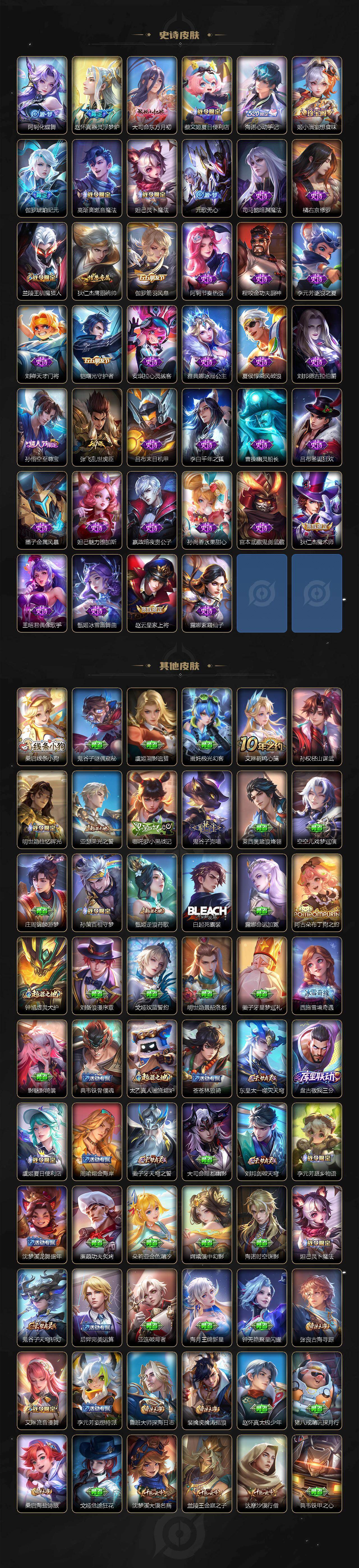 WZQM4215469王者荣耀账号详情图4