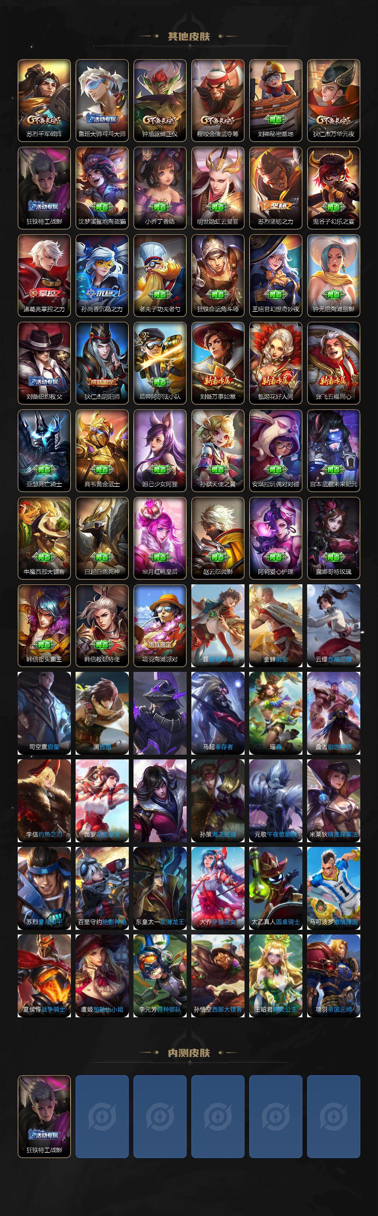 WZQM4215469王者荣耀账号详情图5