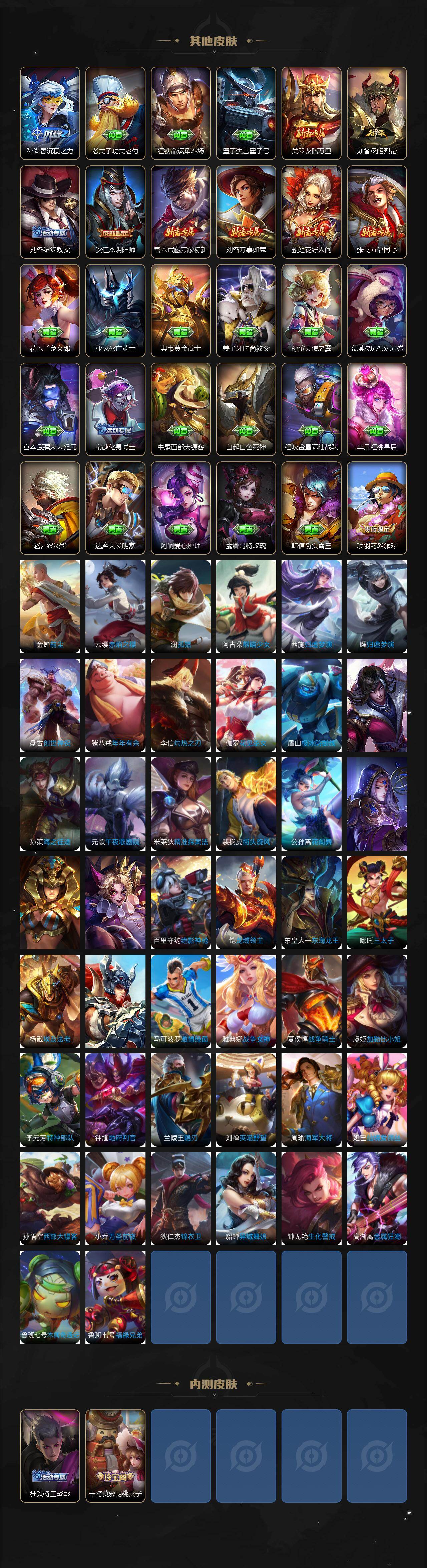 WZEY4204708王者荣耀账号详情图5