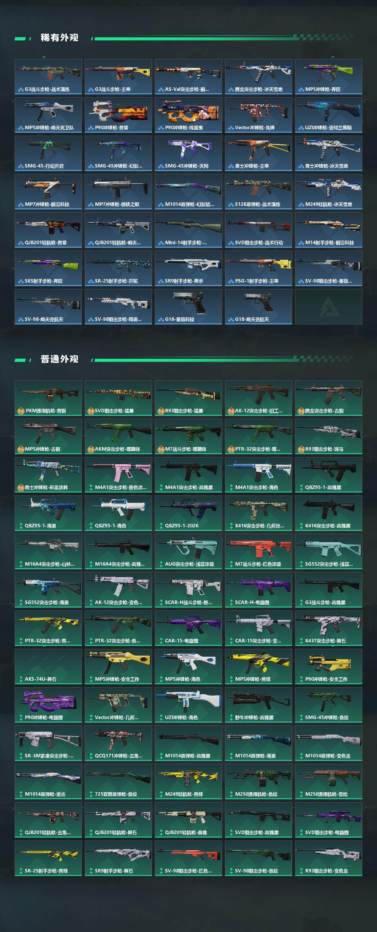 SJZQM460111三角洲行动账号详情图4