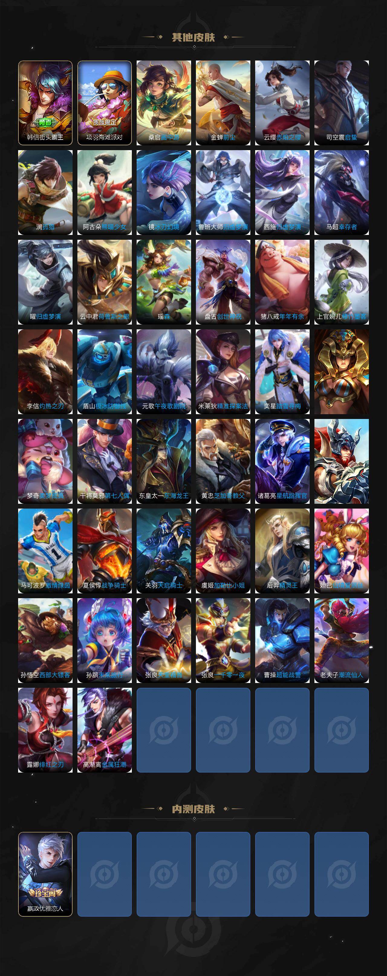 WZQM4204806王者荣耀账号详情图6