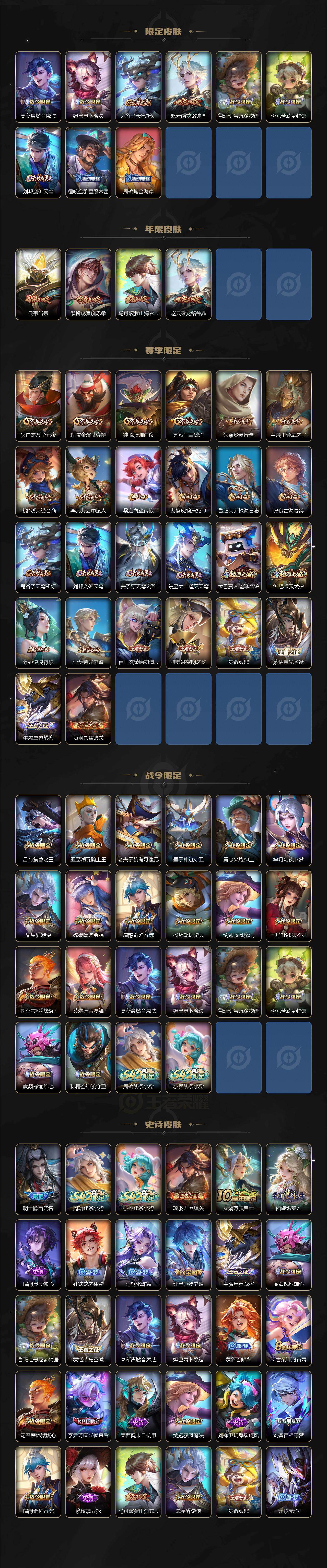 WZQM4204810王者荣耀账号详情图4