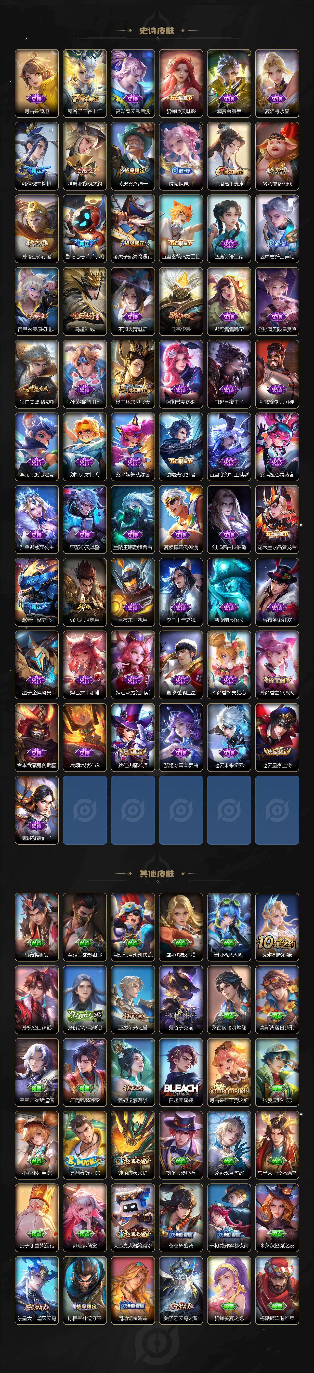 WZQM4204810王者荣耀账号详情图5