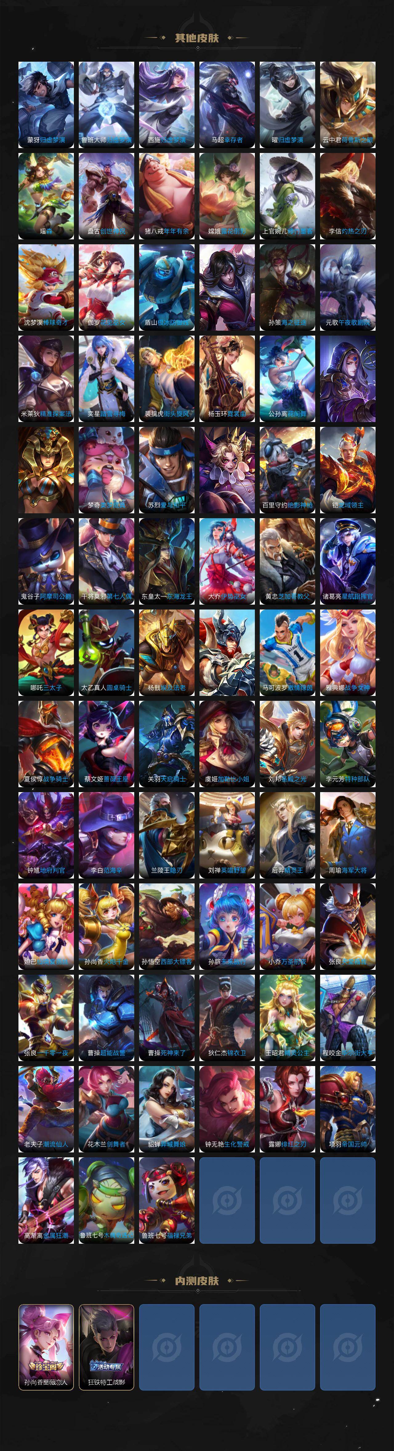 WZCMW4211495王者荣耀账号详情图6 WZCMW4211495王者荣耀账号详情图6