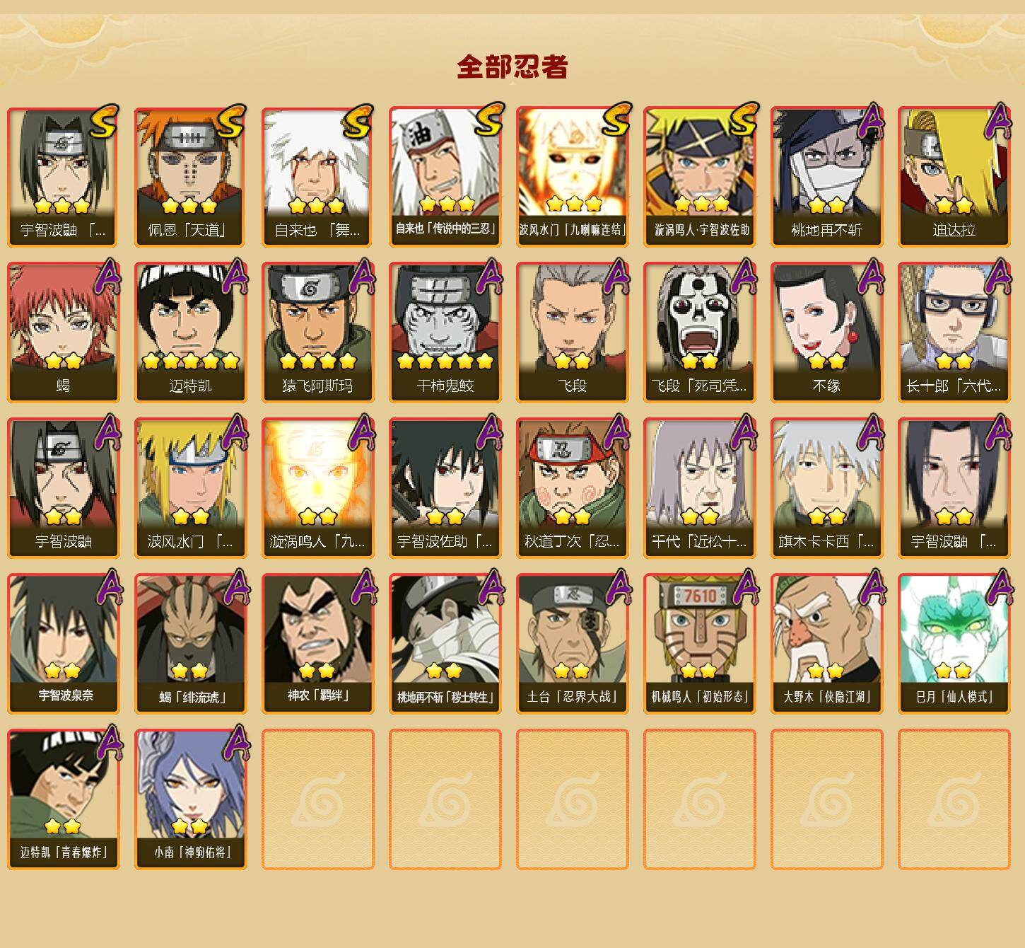 HYEY417183火影忍者账号详情图2