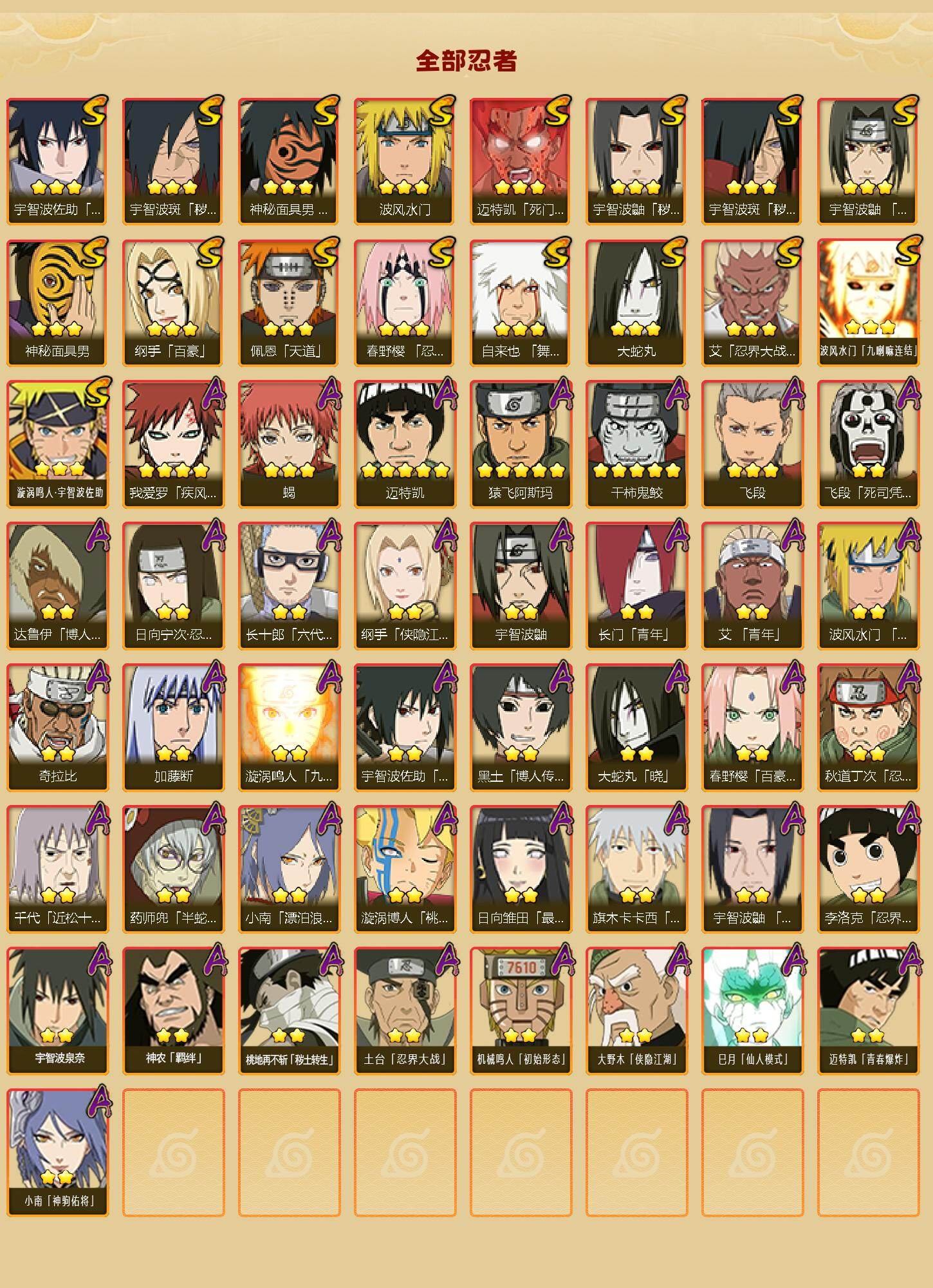 HYCMW417961火影忍者账号详情图2