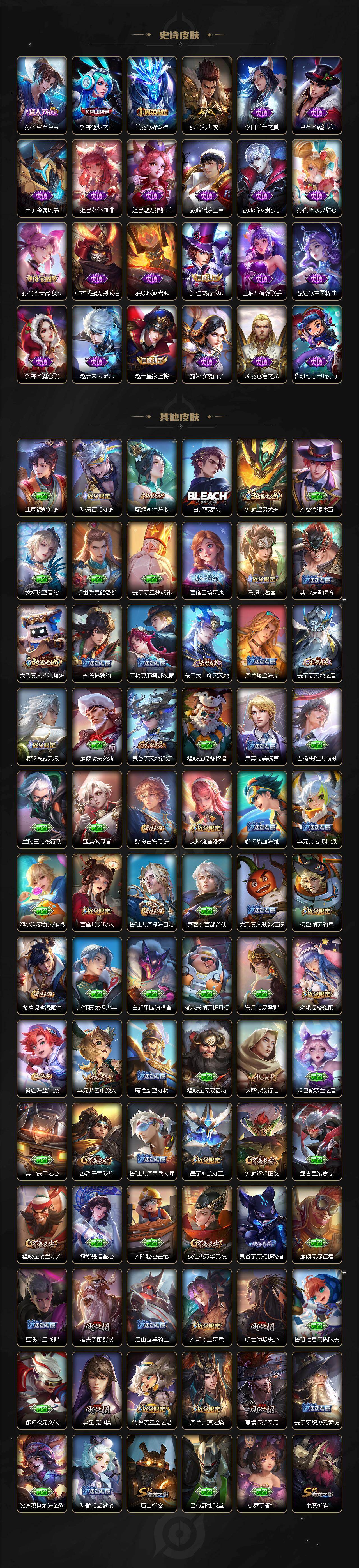 WZCMW4209257王者荣耀账号详情图4