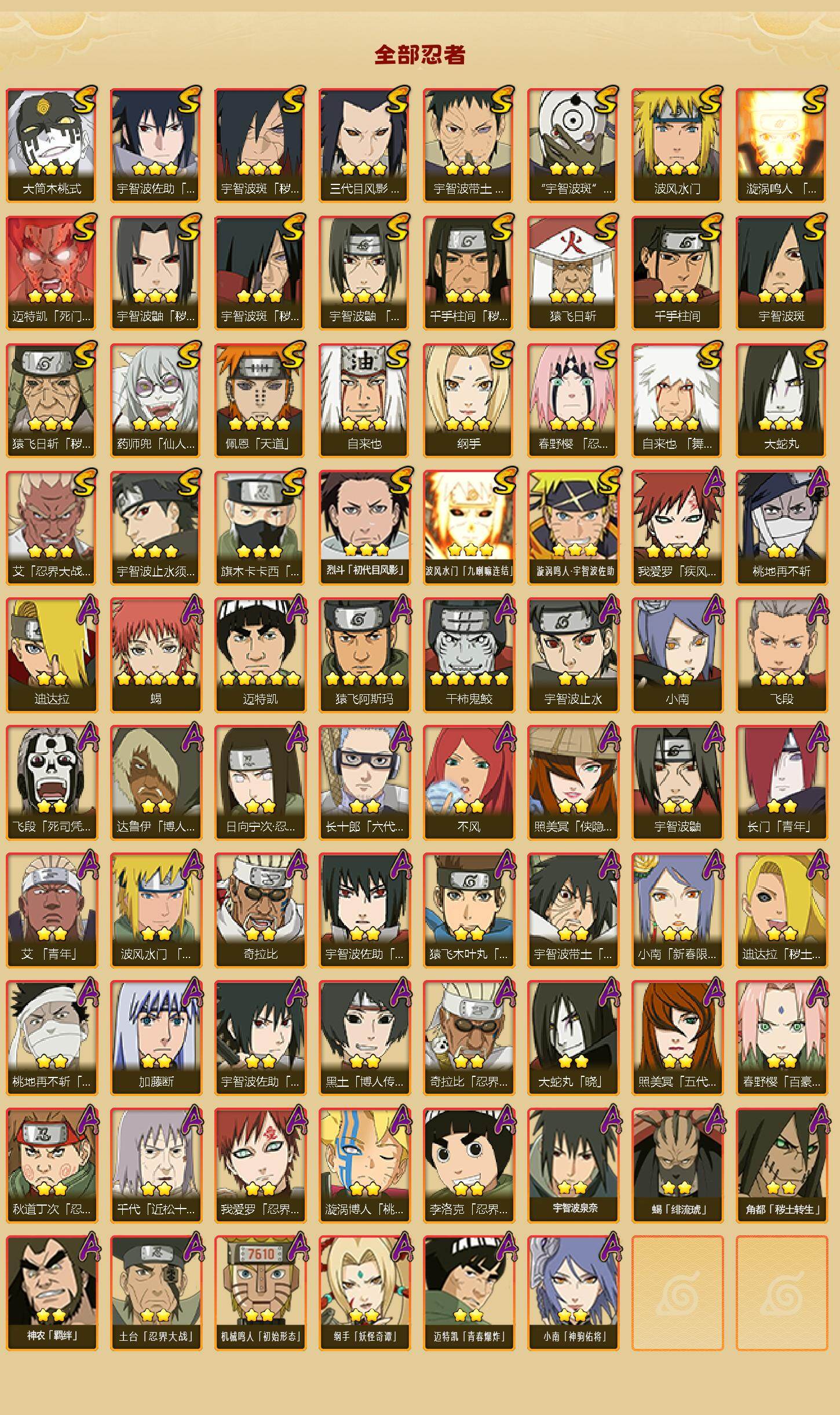 HYCMW417963火影忍者账号详情图2 HYCMW417963火影忍者账号详情图2