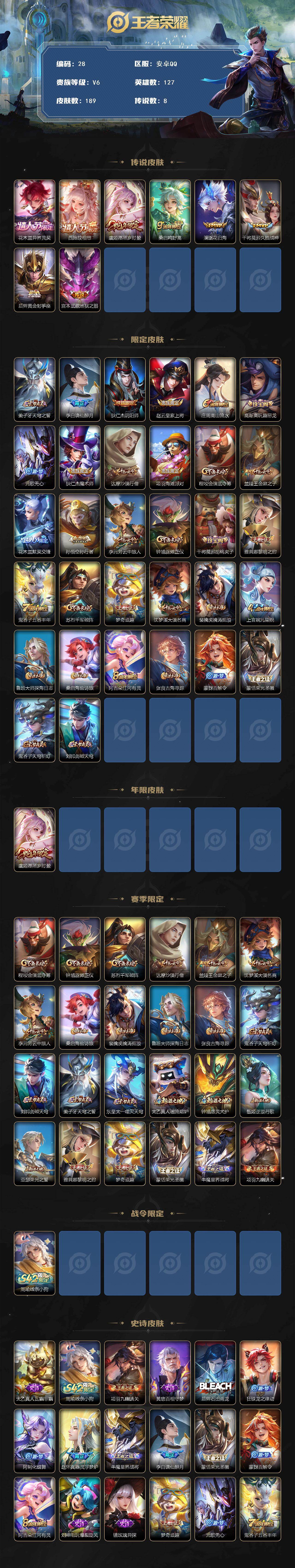 WZCMW4299582王者荣耀账号详情图2