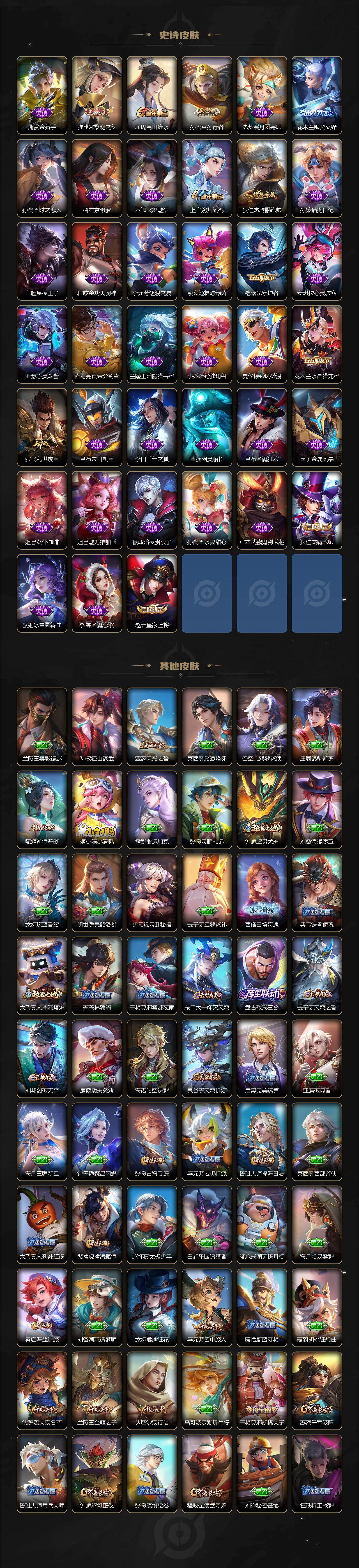 WZCMW4299582王者荣耀账号详情图3