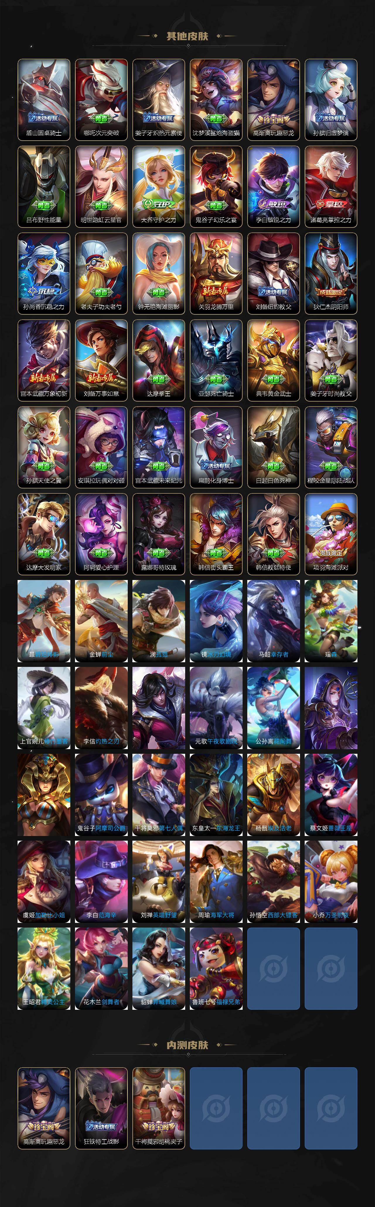 WZCMW4299582王者荣耀账号详情图4