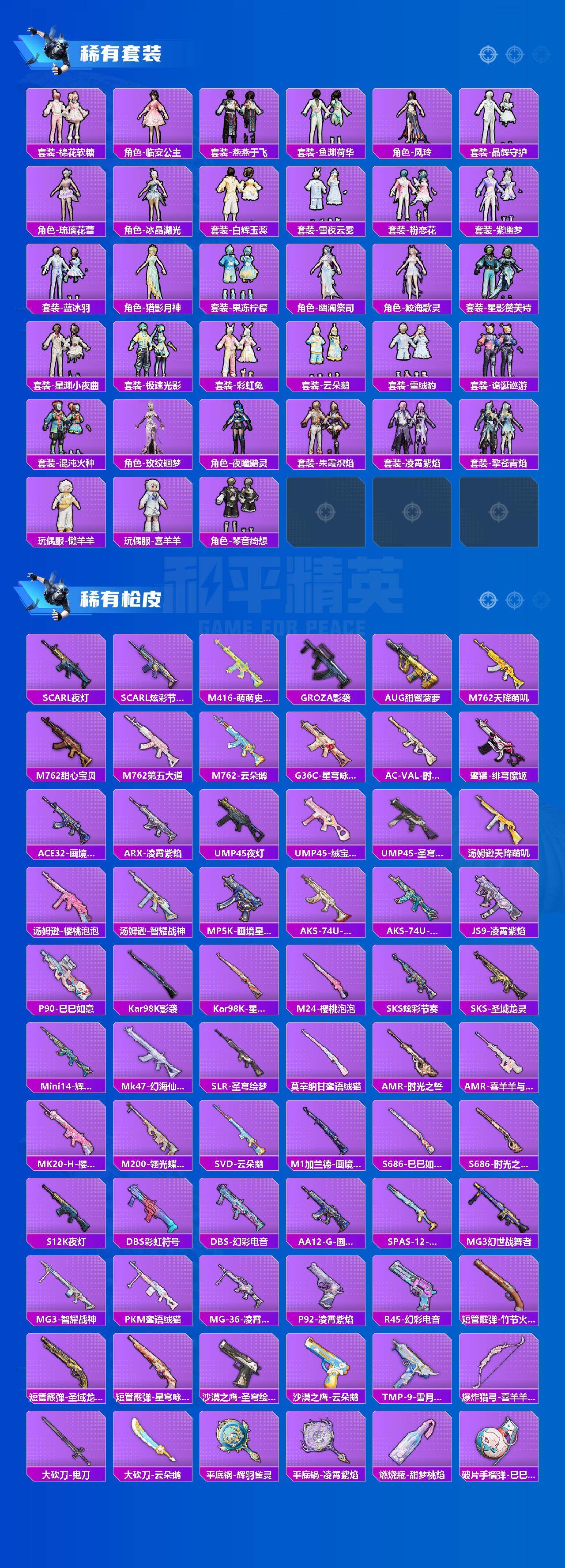 HPCMW4114924和平精英账号详情图2