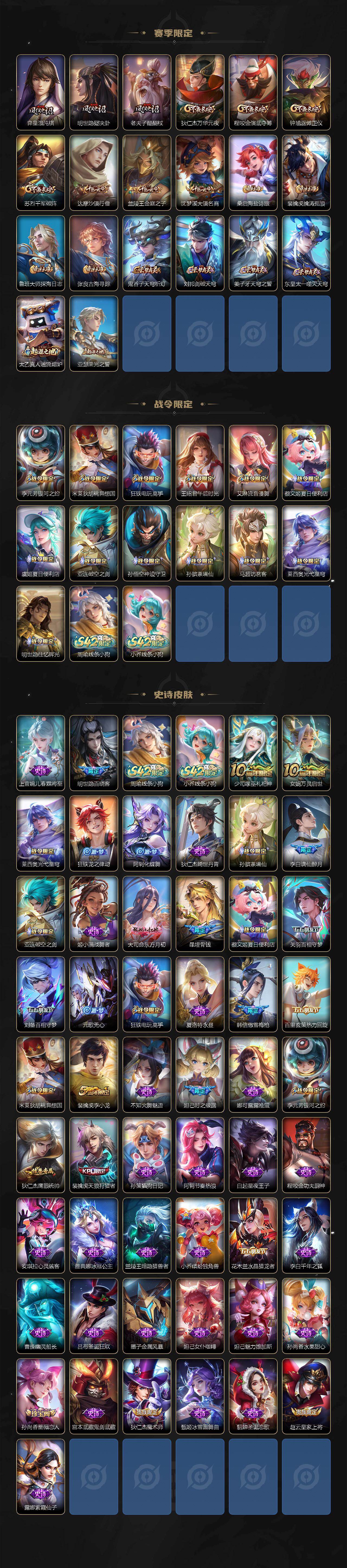 WZQM4220578王者荣耀账号详情图4