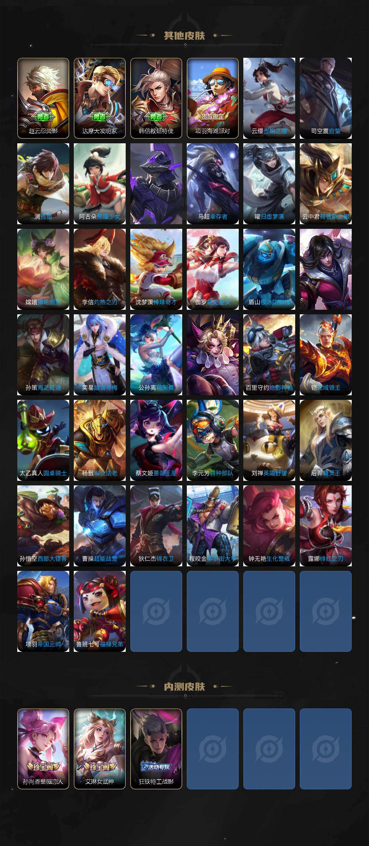 WZQM4220578王者荣耀账号详情图6