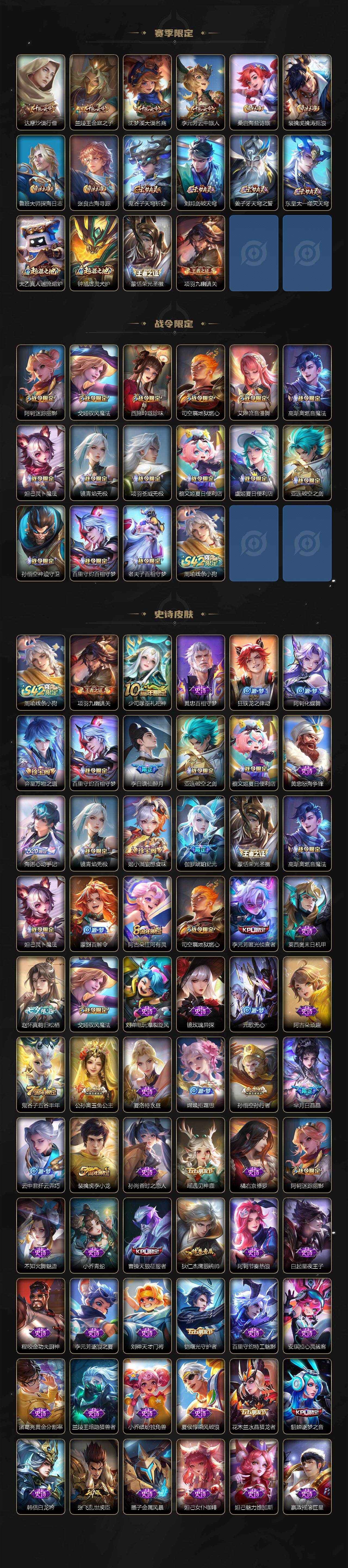 WZXS4220780王者荣耀账号详情图3