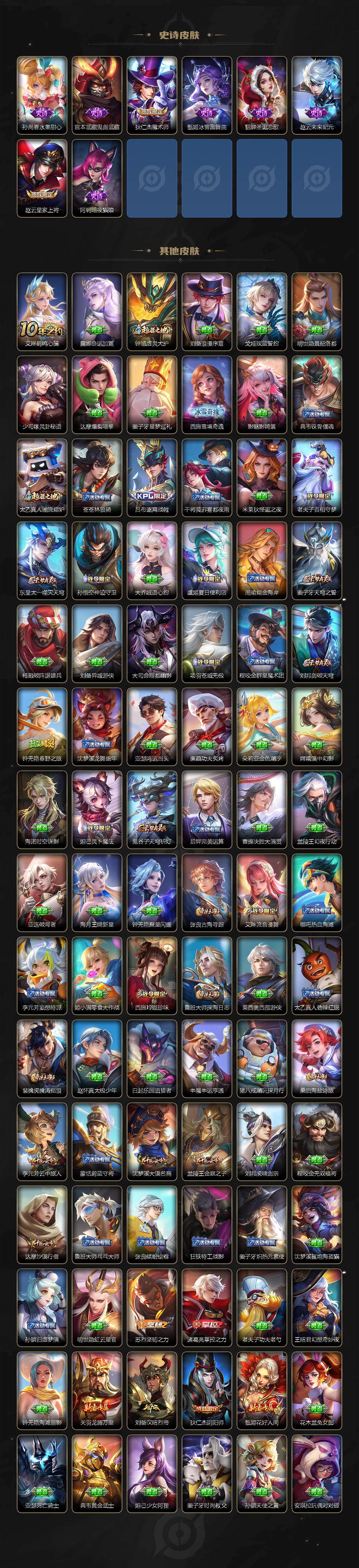 WZXS4220780王者荣耀账号详情图4