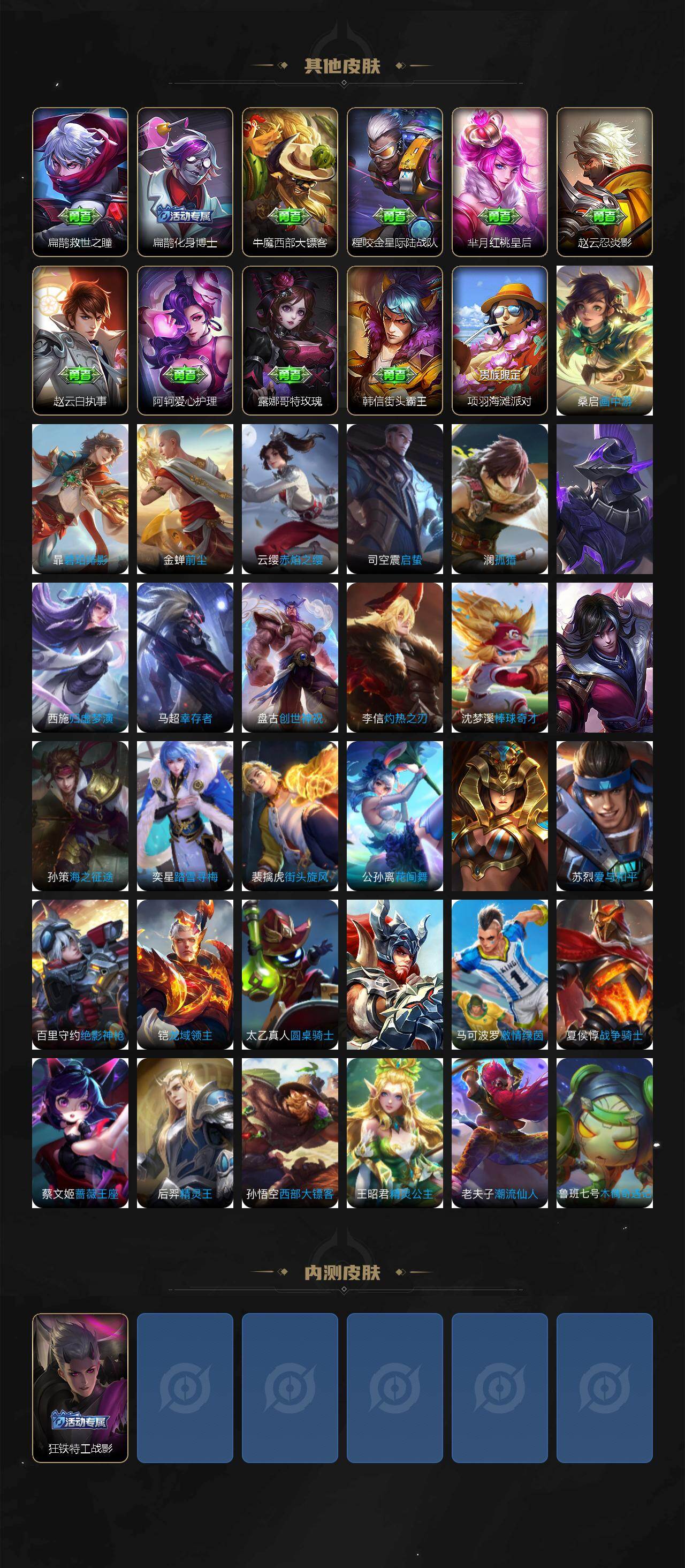 WZXS4220780王者荣耀账号详情图5