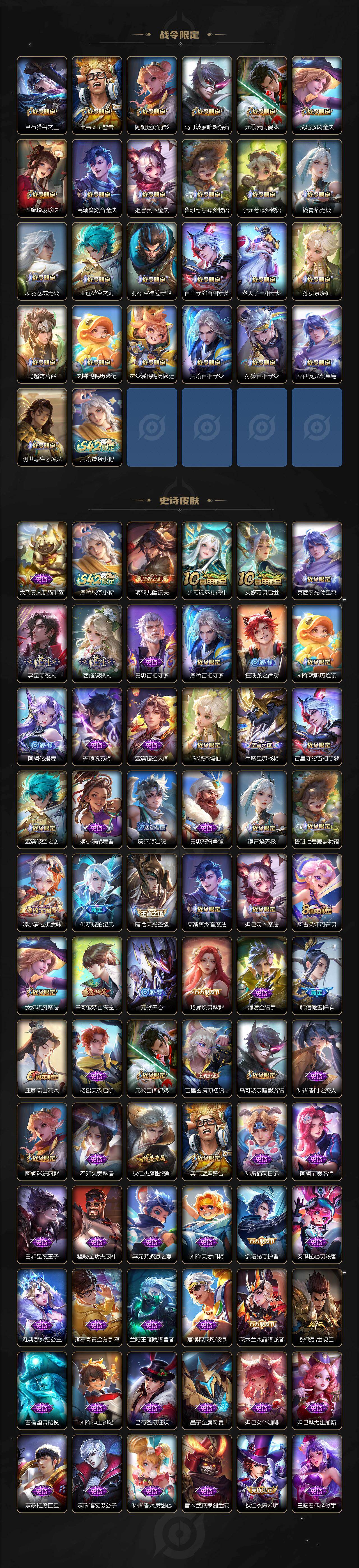 WZXS4217330王者荣耀账号详情图3