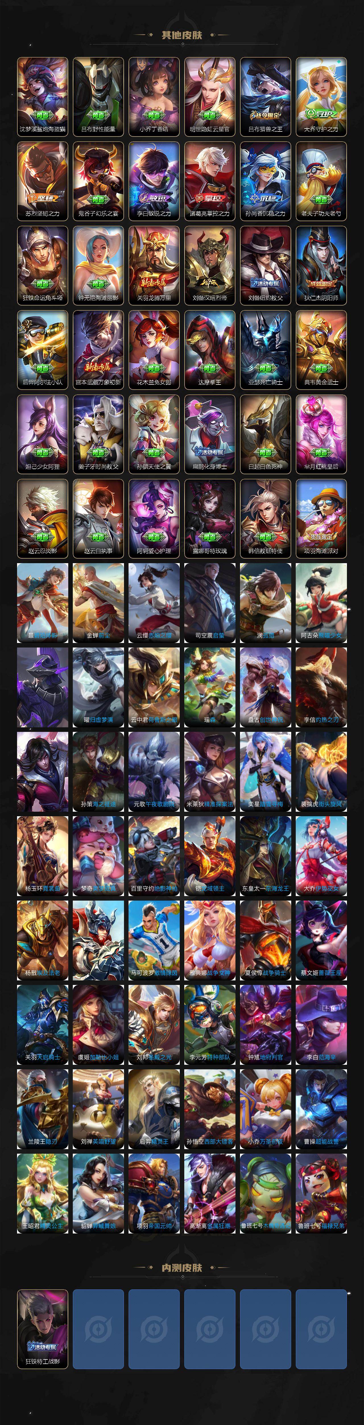 WZXS4217330王者荣耀账号详情图5