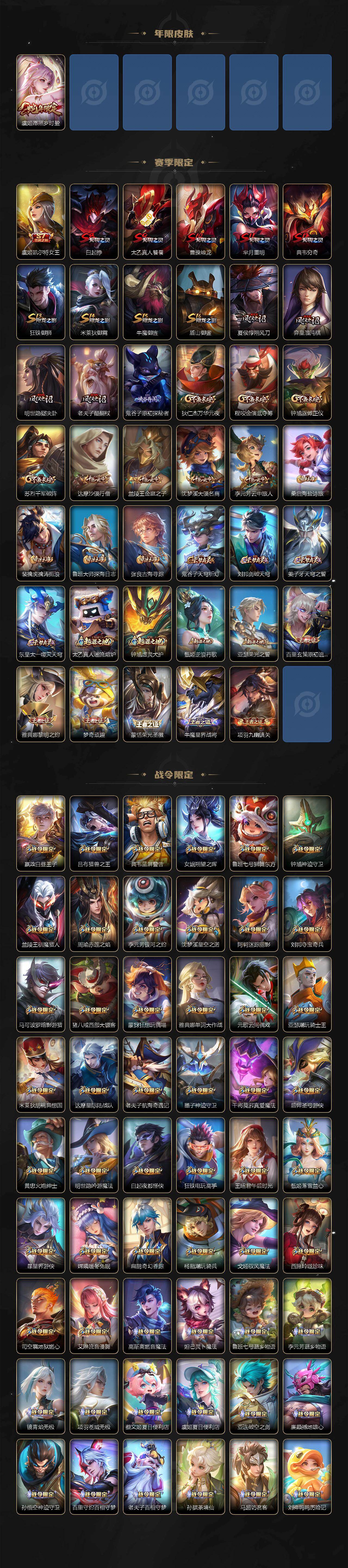 WZ034203472王者荣耀账号详情图6 WZ034203472王者荣耀账号详情图6