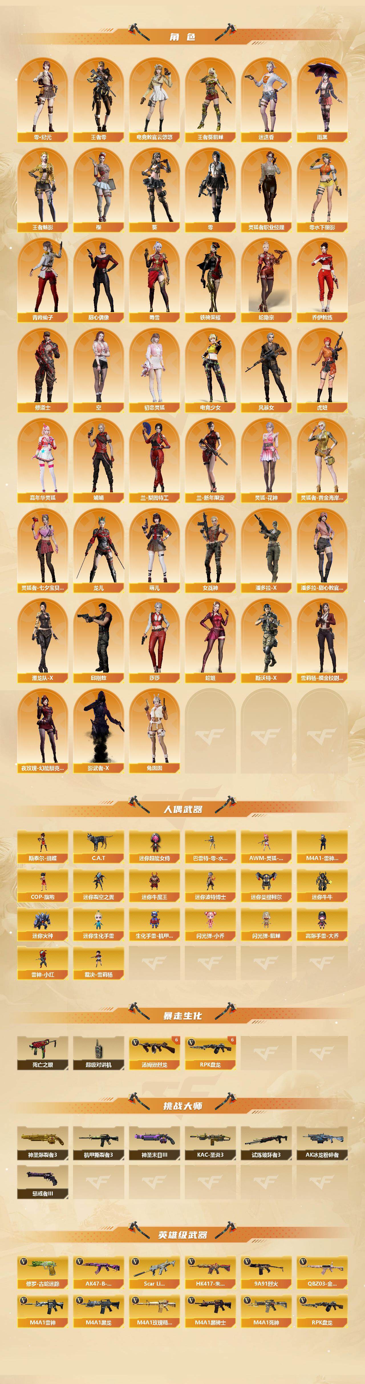 CFCMW456149穿越火线账号详情图3