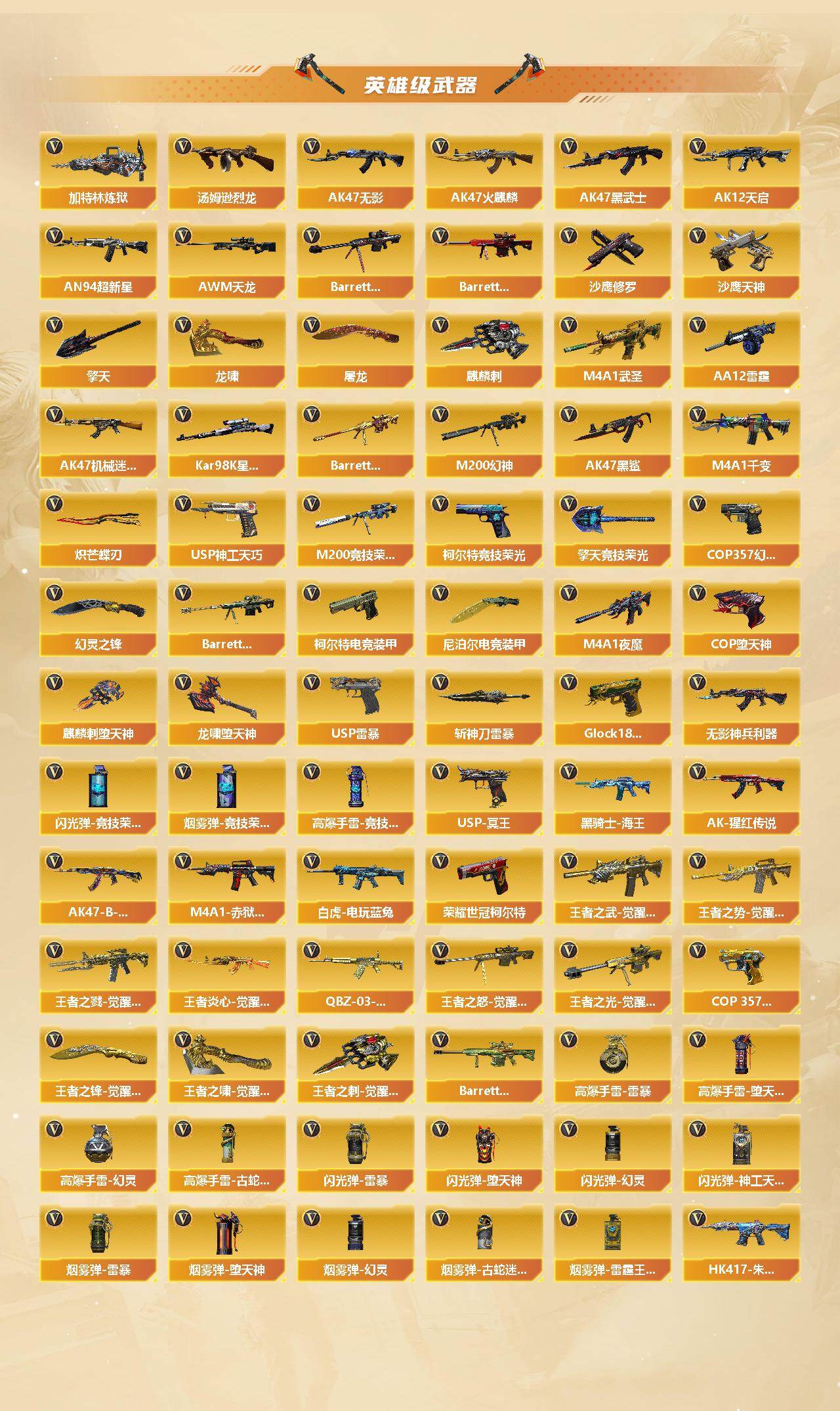 CFCMW456149穿越火线账号详情图4