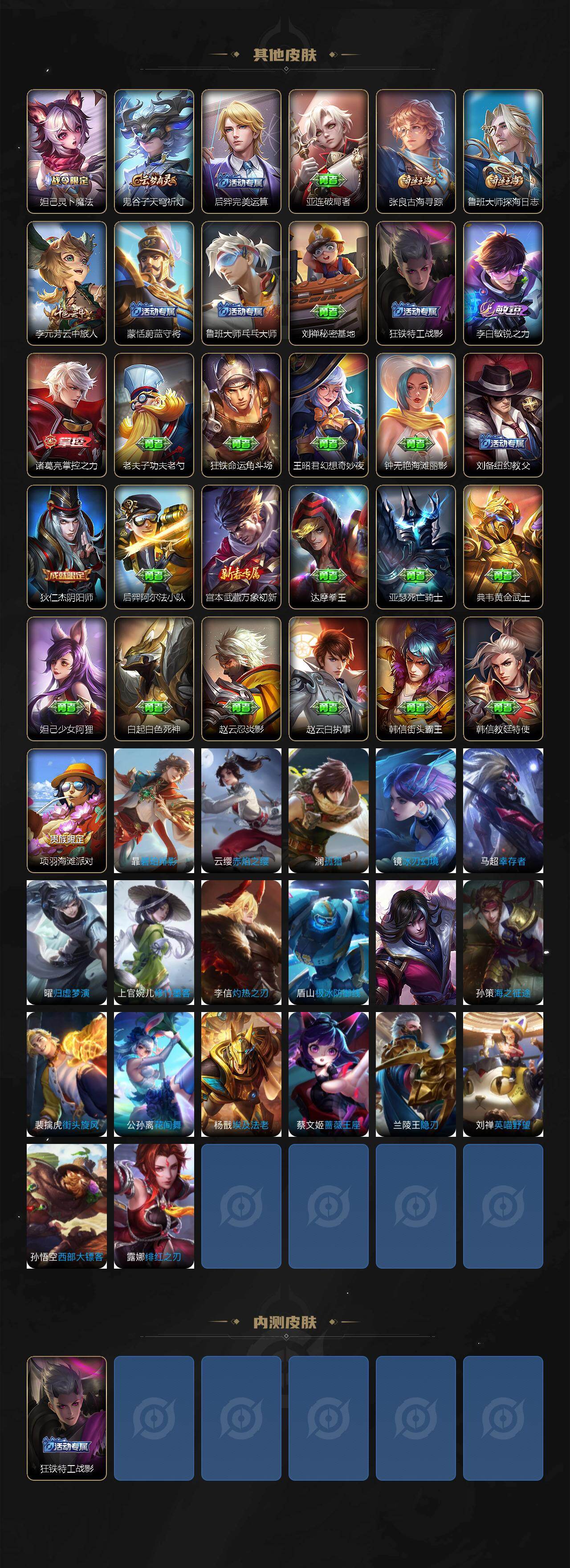 WZLX4203484王者荣耀账号详情图3