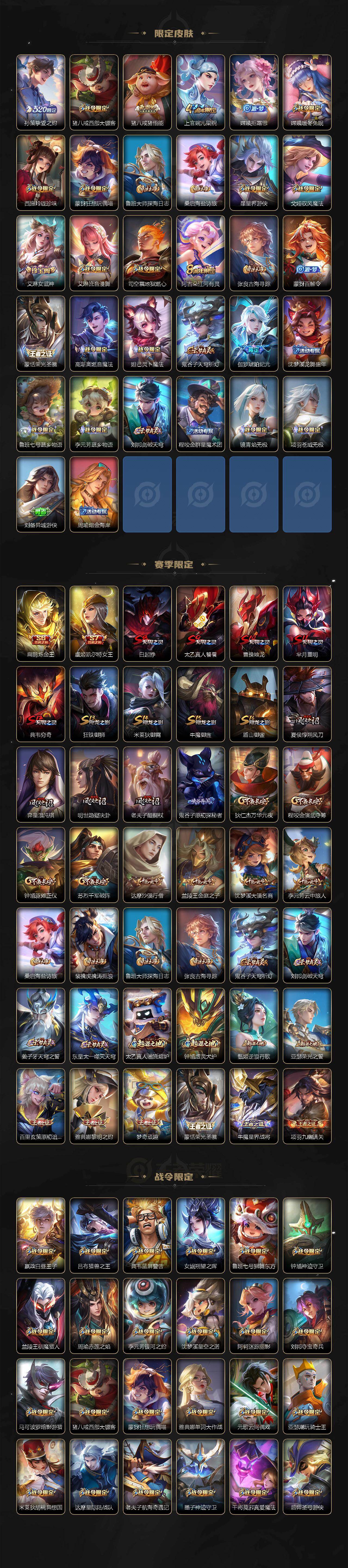 WZLX4203494王者荣耀账号详情图3