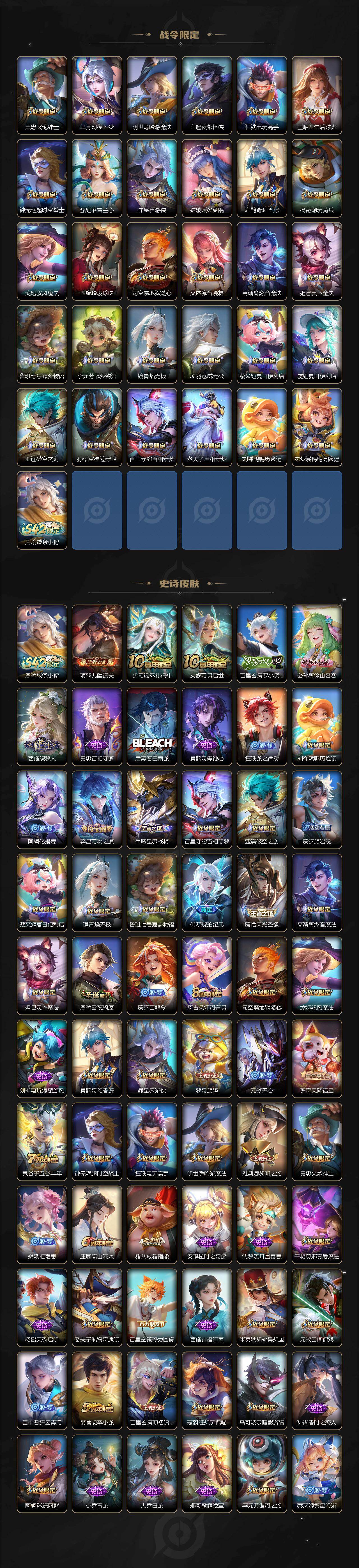 WZLX4203494王者荣耀账号详情图4