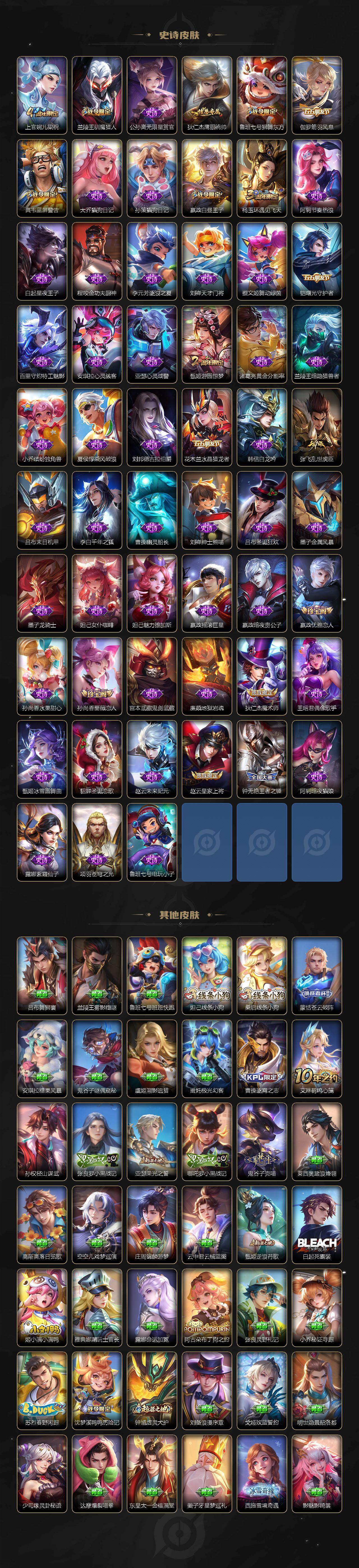 WZLX4203494王者荣耀账号详情图5