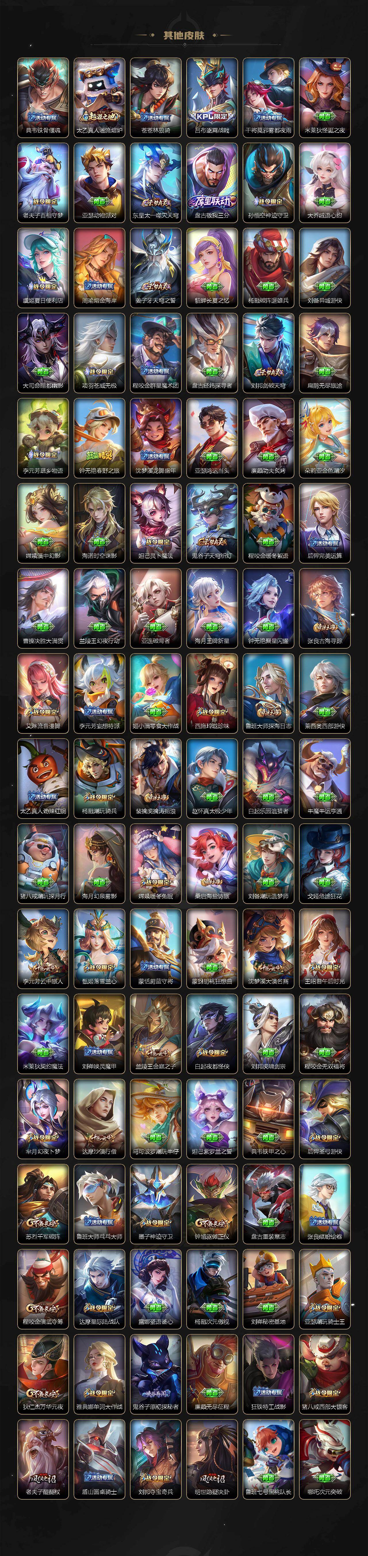 WZLX4203494王者荣耀账号详情图6