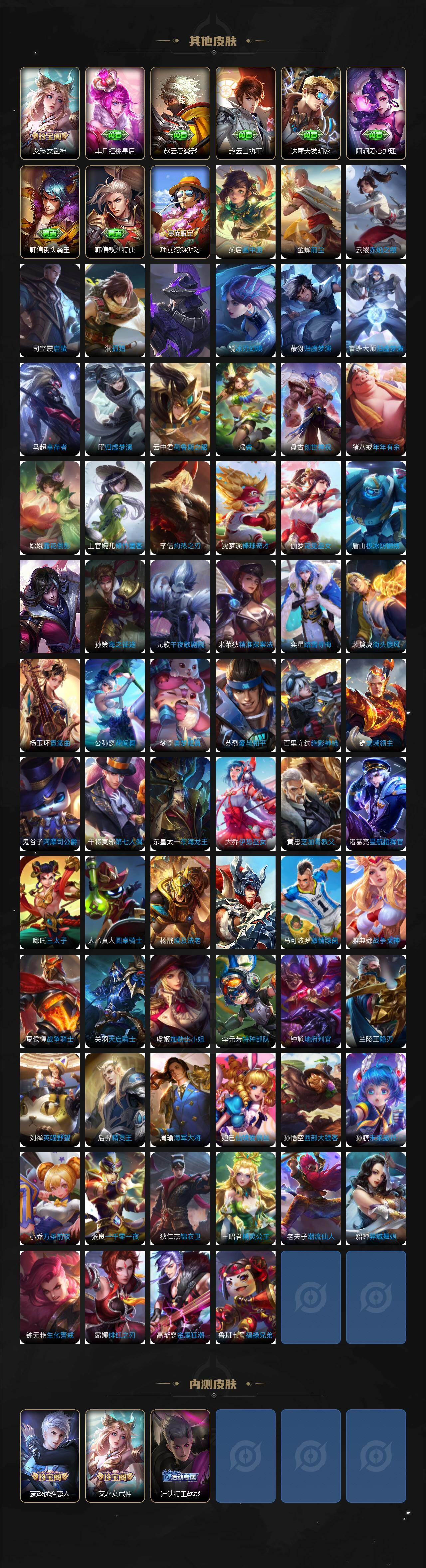 WZQM4211144王者荣耀账号详情图7 WZQM4211144王者荣耀账号详情图7