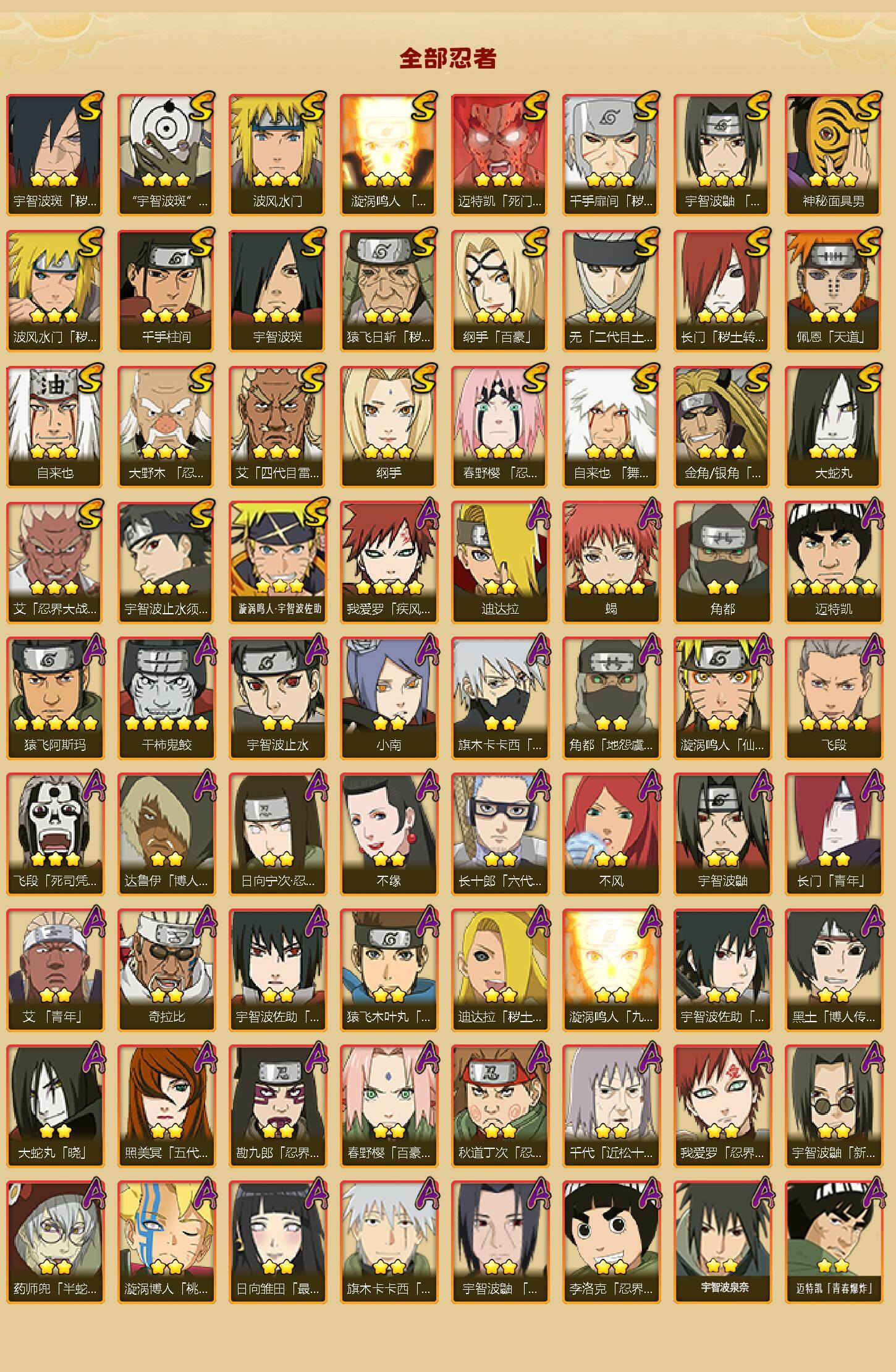 HYLFY417228火影忍者账号详情图2 HYLFY417228火影忍者账号详情图2