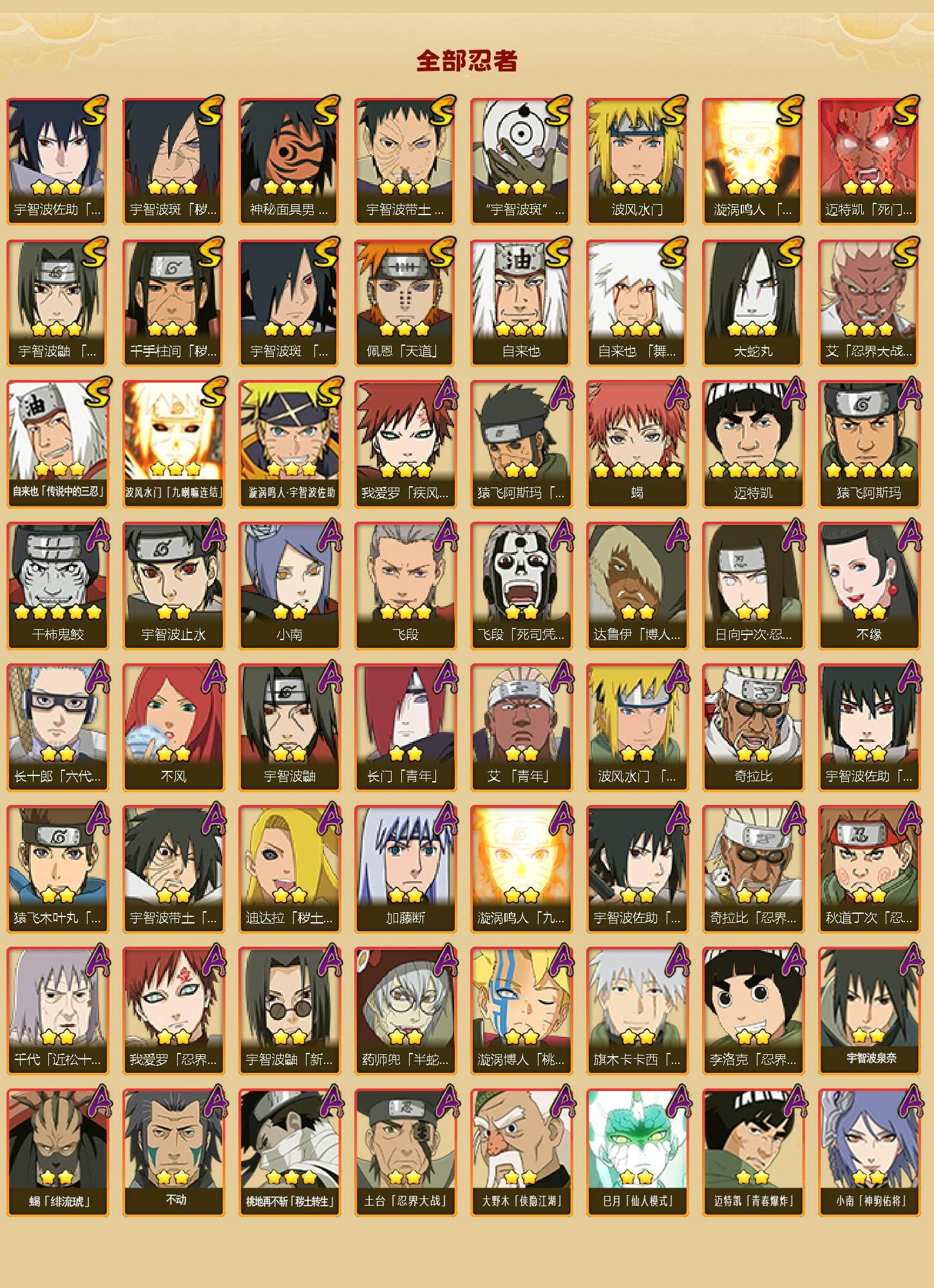 HYCMW418030火影忍者账号详情图2 HYCMW418030火影忍者账号详情图2