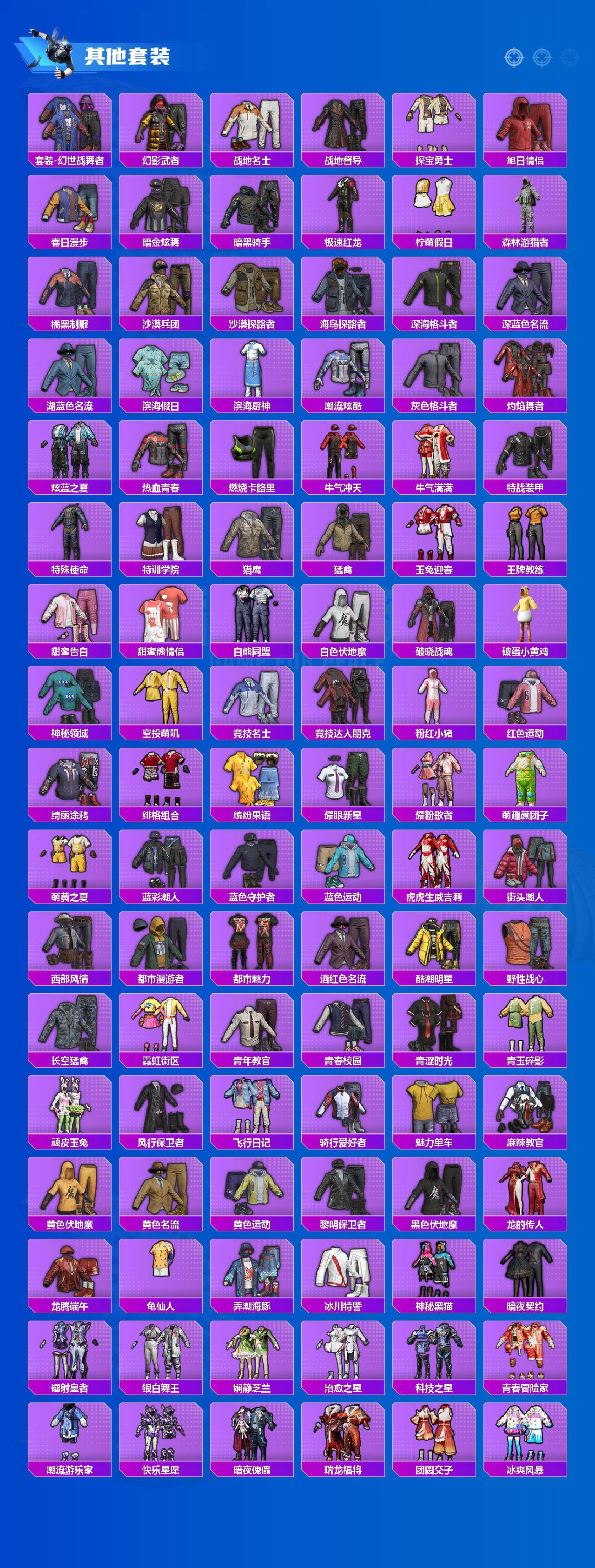 HPEY4111520和平精英账号详情图5