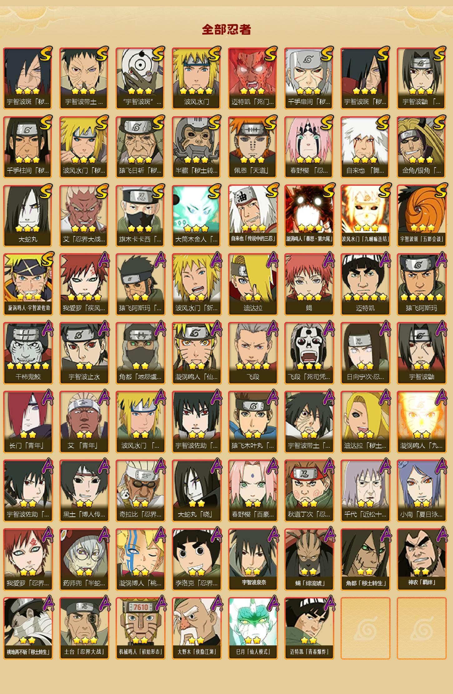 HYCMW418043火影忍者账号详情图2