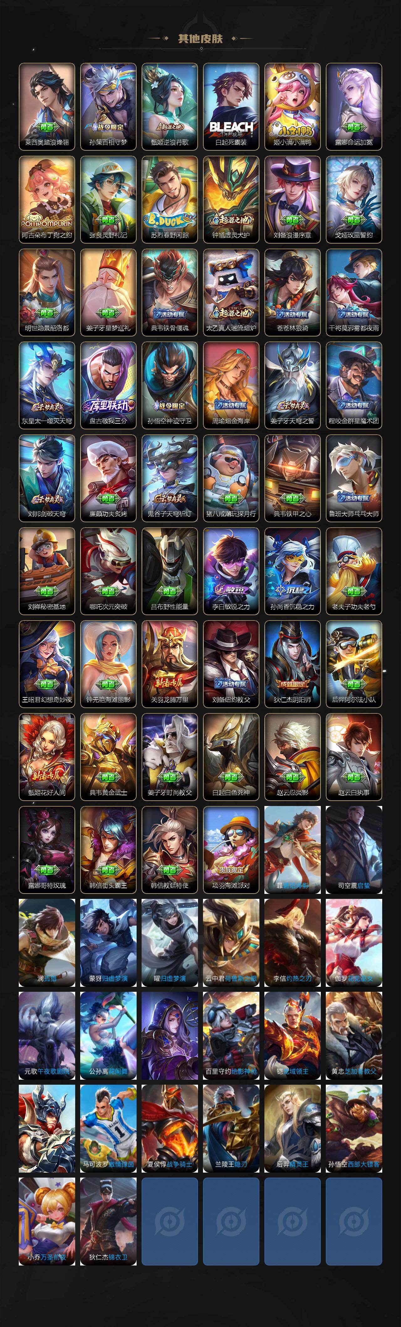 WZEY4204702王者荣耀账号详情图3