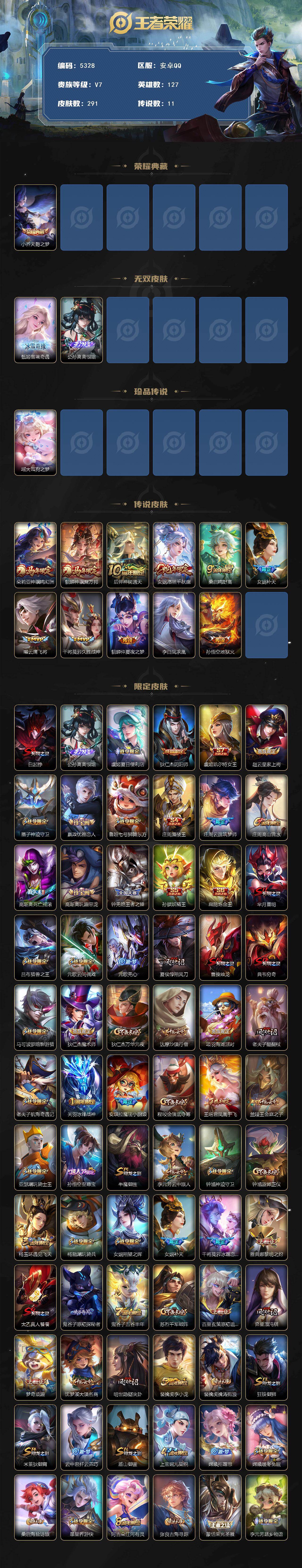 WZCMW4209788王者荣耀账号详情图2