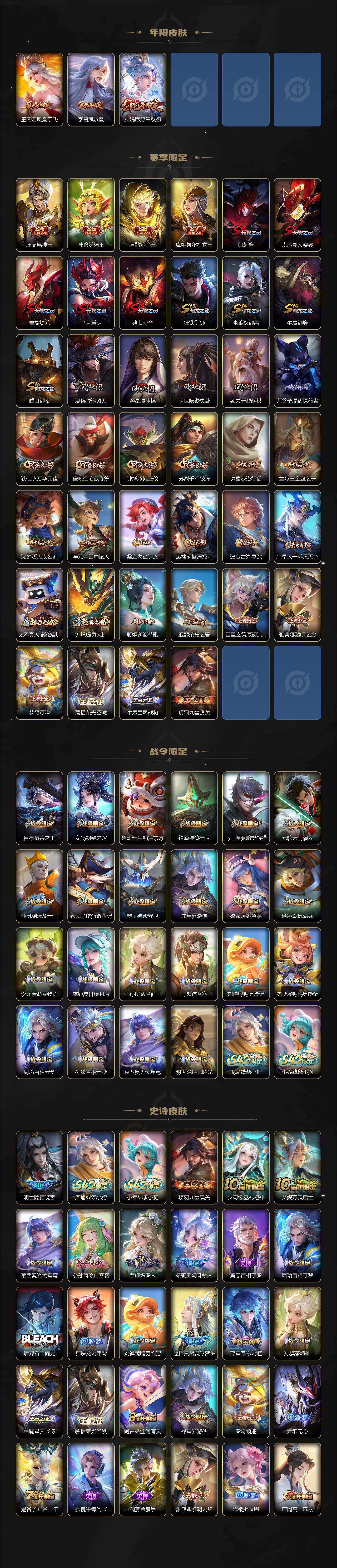 WZCMW4209788王者荣耀账号详情图3