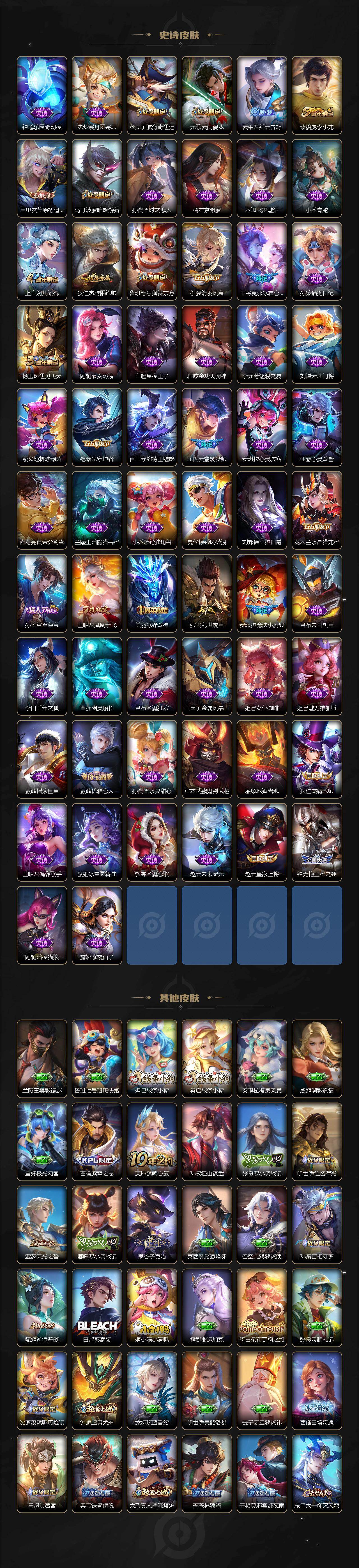 WZCMW4209788王者荣耀账号详情图4