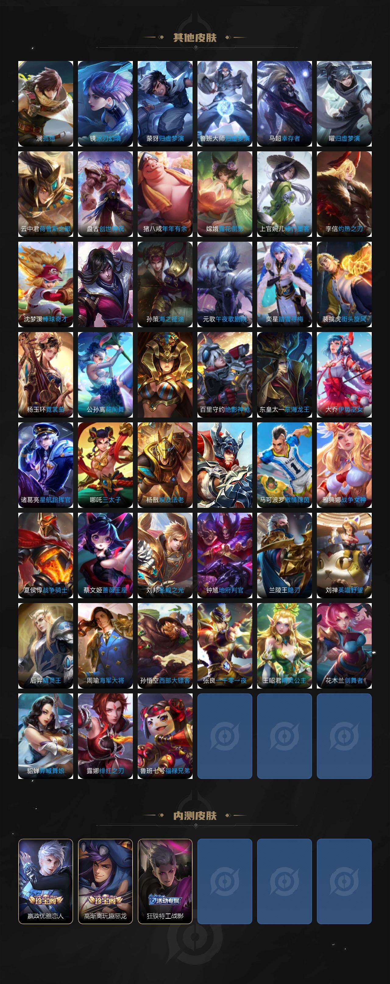 WZCMW4209788王者荣耀账号详情图6