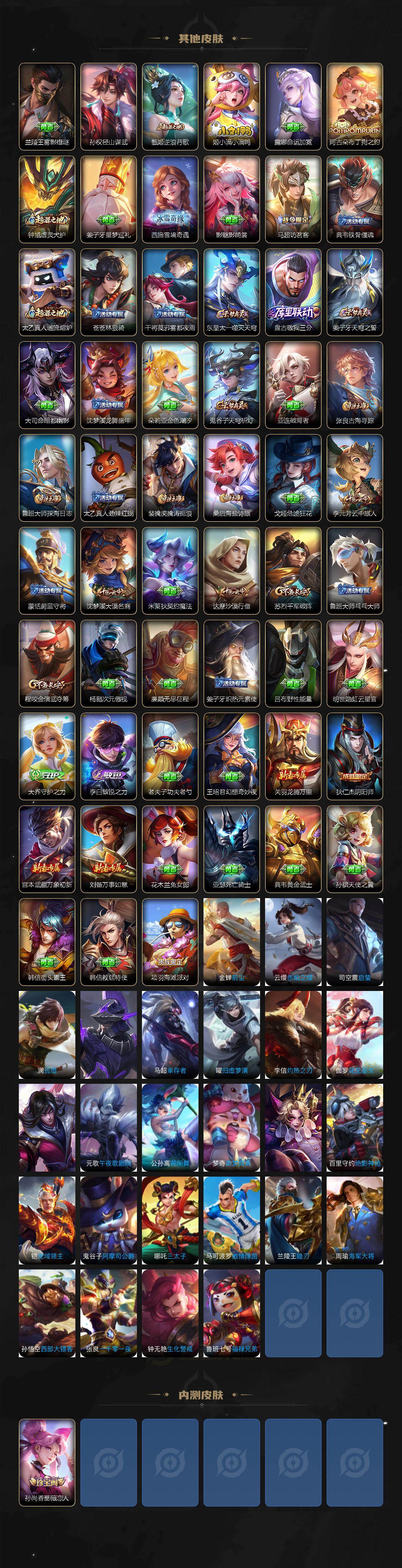 WZJZ4215199王者荣耀账号详情图3