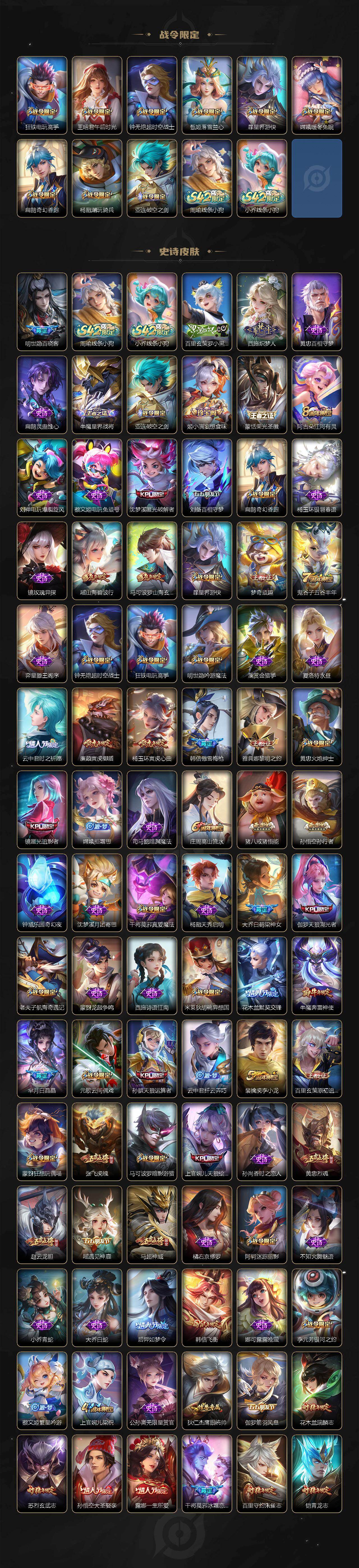 WZLX4210409王者荣耀账号详情图5