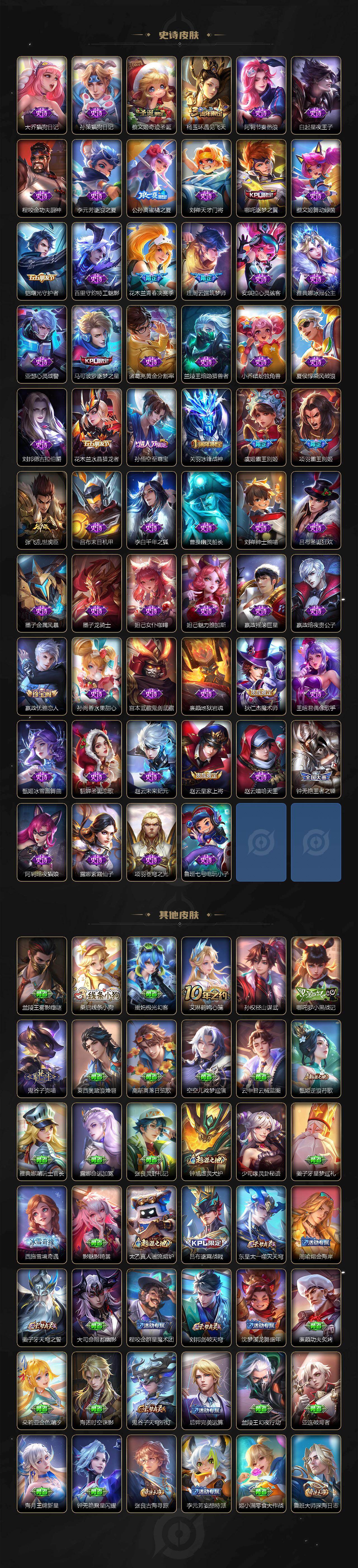 WZLX4210409王者荣耀账号详情图6