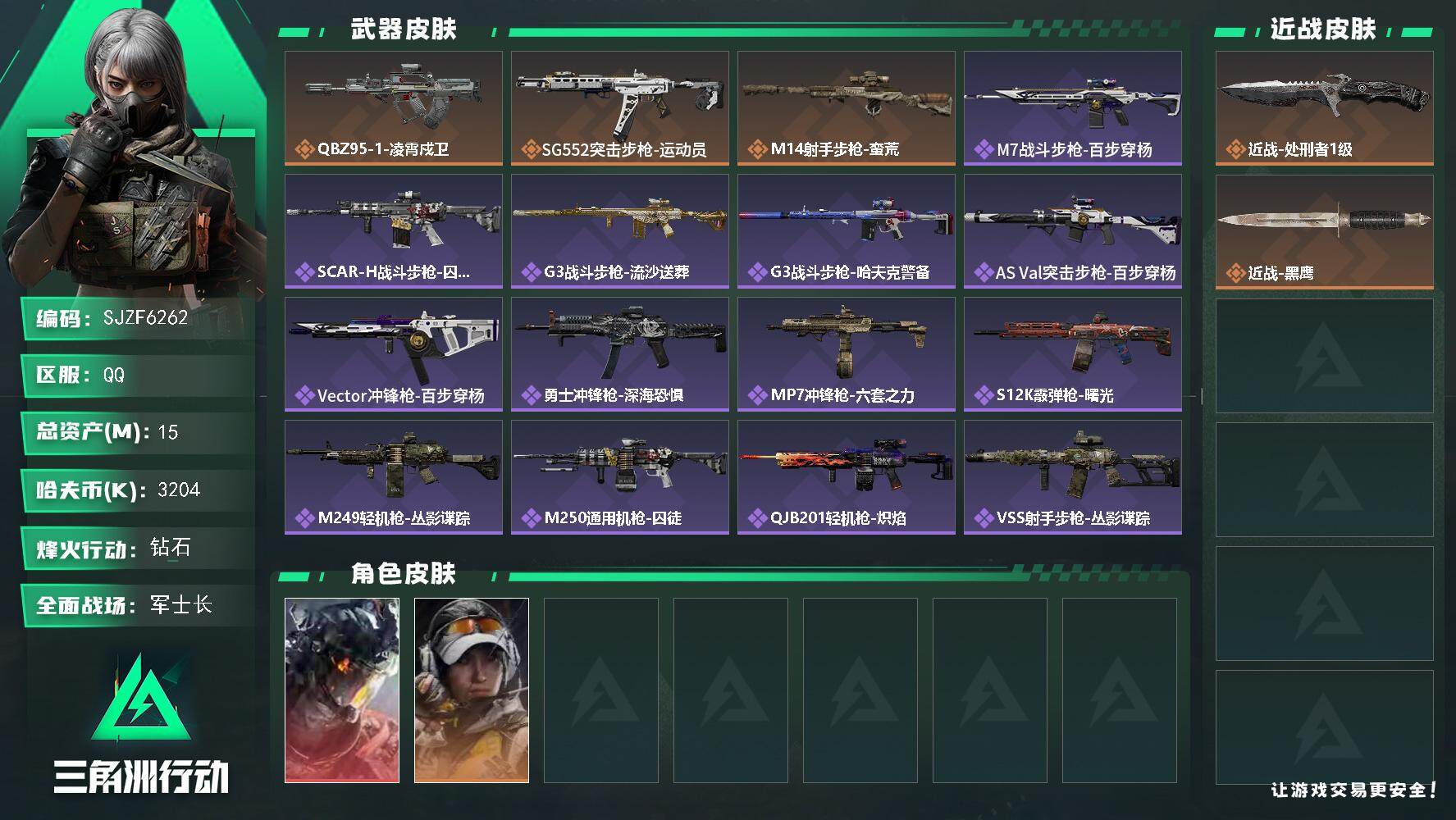 三角洲行动账号QQ【SJZF6262】总资产(M)：15M/哈夫币(K)：3204K/哈夫币(K)：3204K/传说枪皮数：3/全面战场等级：25_段位：军士长/烽火地带等级：46_段位：钻石/威龙-凌霄戍卫/露娜-
