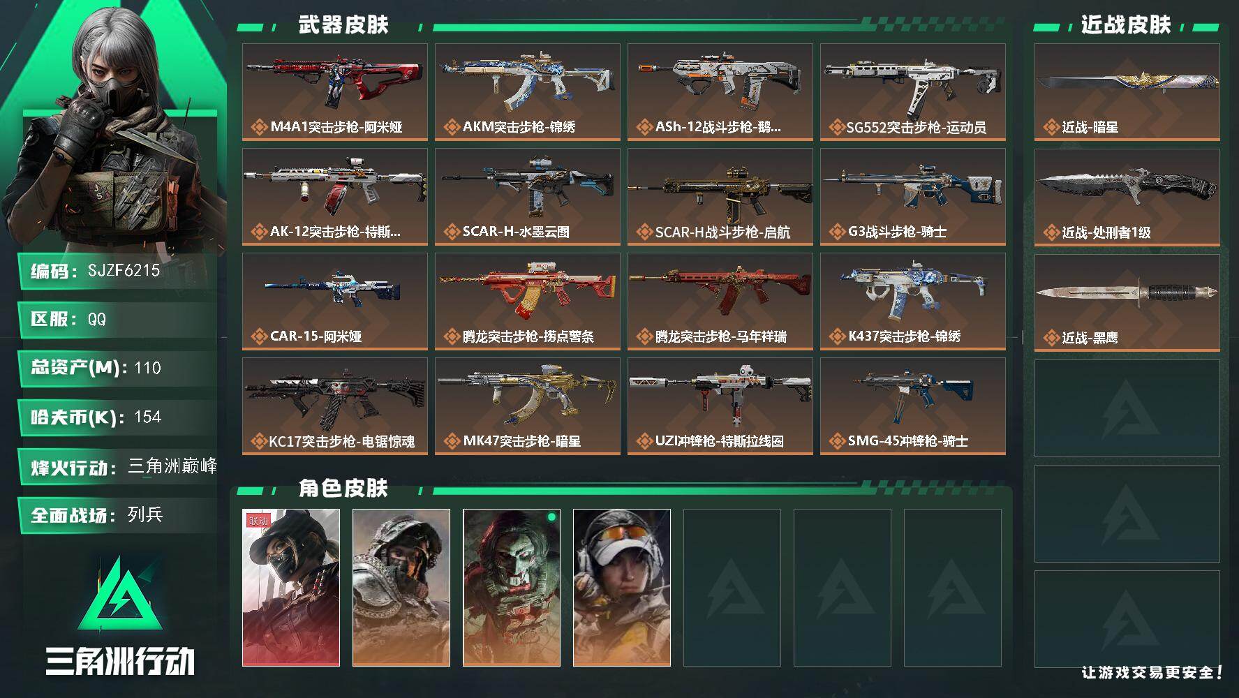 三角洲行动账号QQ【SJZF6215】总资产(M)：110M/哈夫币(K)：154K/哈夫币(K)：154K/传说枪皮数：32/全面战场等级：18_段位：列兵/烽火地带等级：60_段位：三角洲巅峰/露娜-黑·天际线/